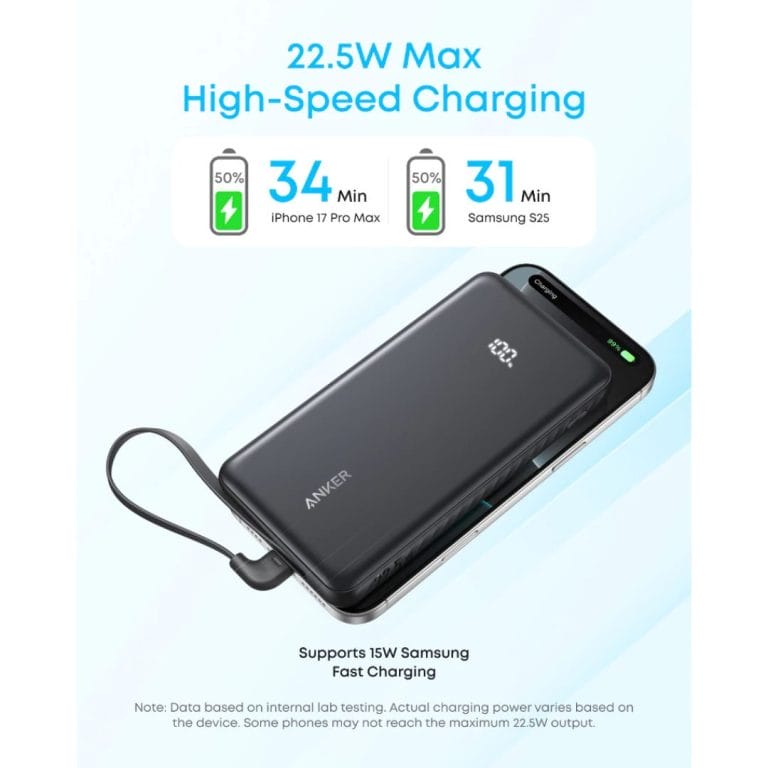 1. Anker Zolo Portable Power Bank 3C CCC 20,000mAh