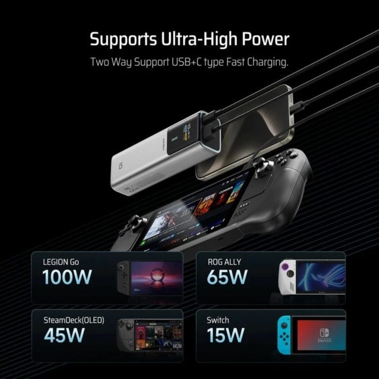 2. CUKTECH 10 Powerbank 10000mAh 150W