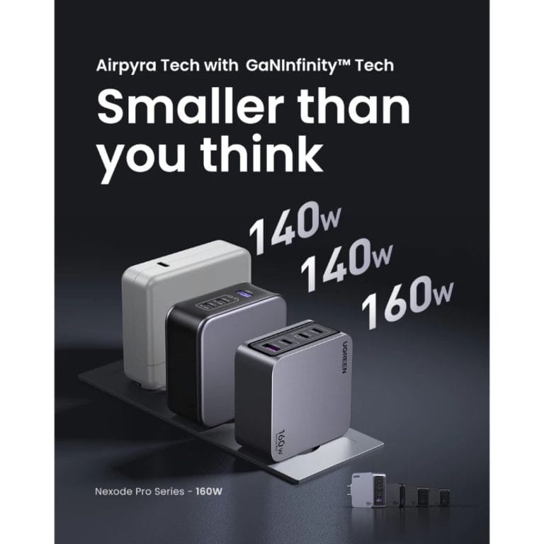 2. Charger Ugreen Adaptor GaN Pro 160W