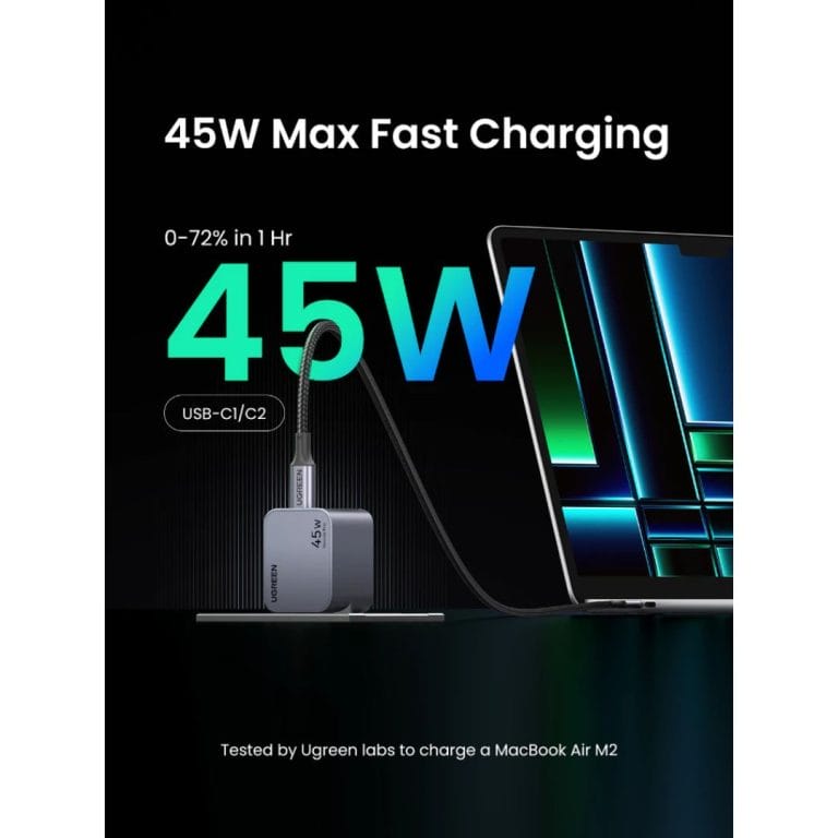 2. UGREEN Nexode Pro Dual USB C GaN Fast Charger 45W