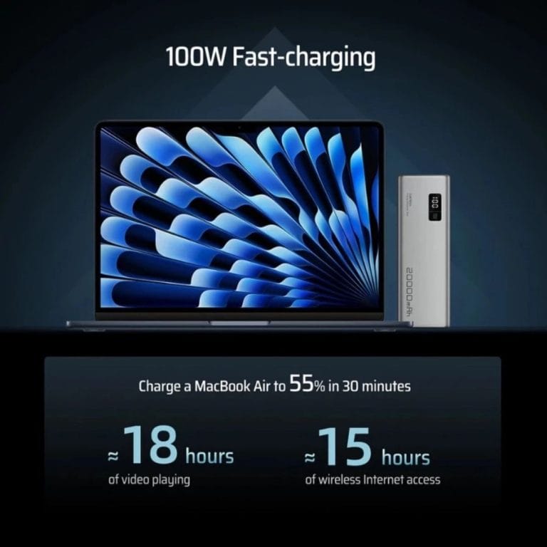 3. CUKTECH 15 Powerbank 20000mAh 150W USB TYPE C