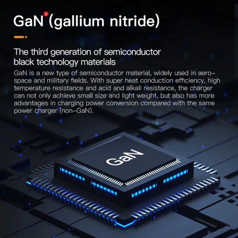 3. UNEED GaN Charger 140W with Display