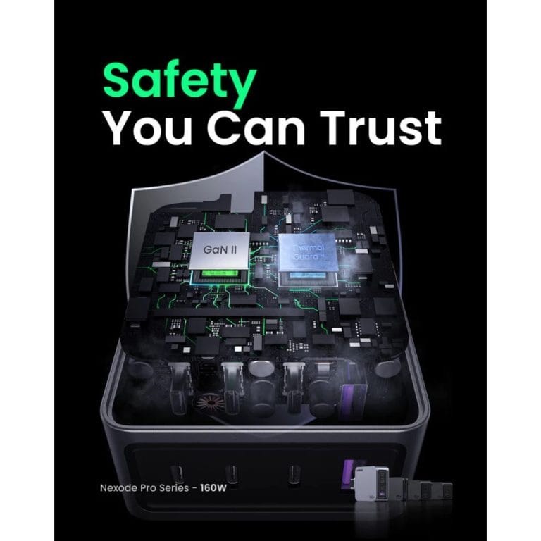 4. Charger Ugreen Adaptor GaN Pro 160W