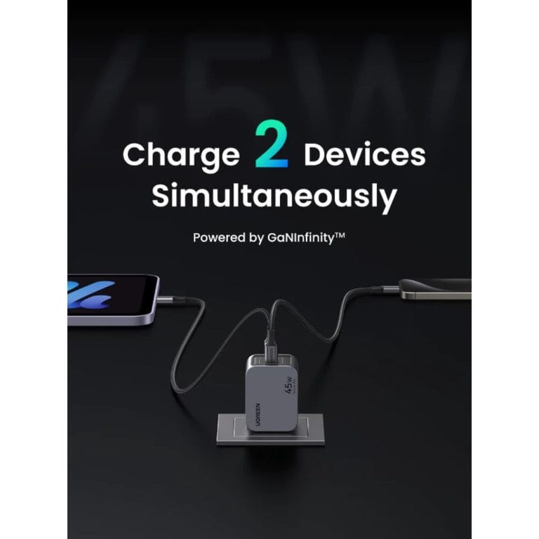 4. UGREEN Nexode Pro Dual USB C GaN Fast Charger 45W