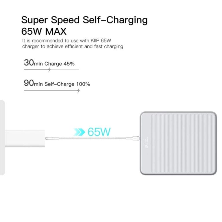 6. KiiP E63 Power Bank Fast Charging 100W Quick Charge Type C PD